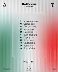 Rusfootball.info - News update