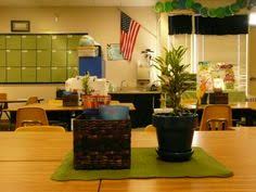 Image result for Classroom setup for AVID