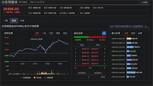 News source: 奇摩股市