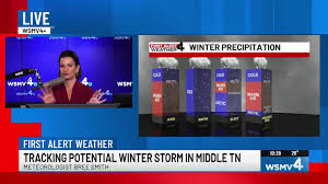 Winter Storm Forecast for Middle Tennessee