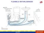 Waterleiding aansluiten (sanitaire aansluiting) - Klustips GAMMA