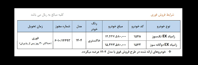 شرایط فروش زامیاد و ثبت نام وانت نیسان (1405)