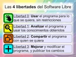 Resultado de imagen para software libre