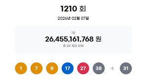 로또1210 - 1등 24명 동시 당첨, 2등 대량 당첨의 배경과 의미 (복권 운영 방식, 중복 당첨)