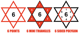 Resultado de imagen para george illuminatimatrix