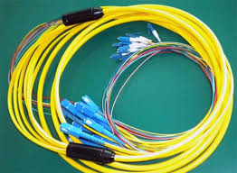 Resultado de imagen de El cable de fibra optica