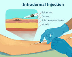 Industrial Pharmacy (QB)
