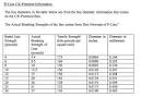 Monofilament fishing line sizes