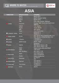 BWF World Tour - News update