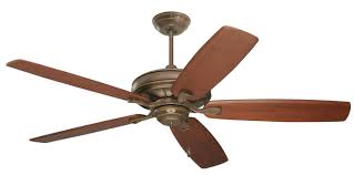 Image result for CEILING FAN