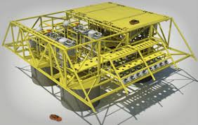 Subsea Templates & Manifolds | FishSAFE