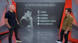 Acabou a invencibilidade! Diniz perde a primeira no Corinthians