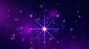 Números de la Suerte y Guía Astrológica: ¡Tu Día Más Afortunado!