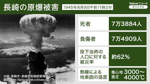 Yahoo!ニュース - News update