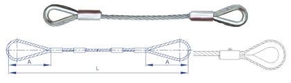 Thimble Eye Wire Rope Sling - Wire Rope Sling Manufacturer