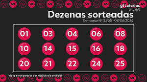 Lotofácil hoje: resultado do concurso 3705 e números sorteados; quatro apostas vencem e cada uma leva mais de R$ 1,1 milhão