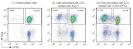 Alpha Pharma Nandrobolin 2Lab Test - Anabolic Lab