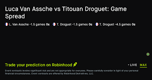 July 15, 2026: Luca Van Assche vs Titouan Droguet: Game Spread Prediction Market