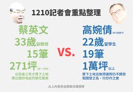 Image result for 邱毅 謝京叡