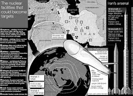 Image result for Miniature Nuclear weapons 4