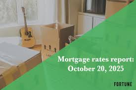 Current Mortgage Rates Report