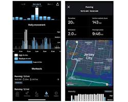 Image of Oura Ring Activity Tracking