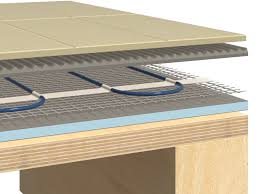 Imagini pentru pictures with underfloor heating