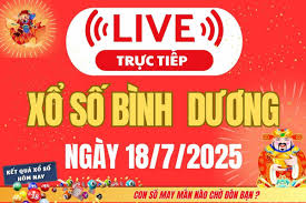 Tạp chí Doanh nghiệp và Hội nhập - News update