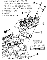 Image result for Torque settings mains big ends head