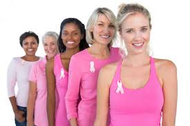 Image result for breast cancer