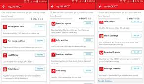 Image result for airtel jackpot offer