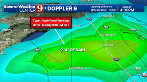 Flash Flood Warning in Brevard County