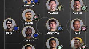 Mundial de Clubes: Brasileiros Dominam! Palmeiras e Flu Rumo ao Título? - Imagen ilustrativa del artículo