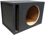 Enclosure box for subwoofer