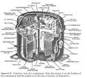 Conditionnement d air et production d air comprime - Fedene