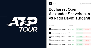 Turcanu vs. Shevchenko Odds & Predictions (Mar. 31, 2026)