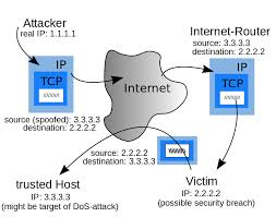 https://encrypted-tbn1.gstatic.com/images?q=tbn:ANd9GcRLg3JJO39UWMNY3ny1NiLpkUO_e-OJT68svCMR0Tr38vk_3S2d