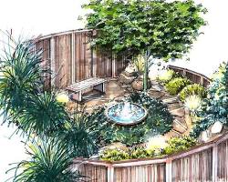 Plants in meditation gardens