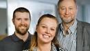 Resurs Bank p Ekslingan 9 i Helsingborg - Hitta bank