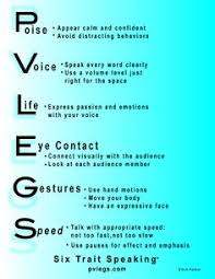 Oral Communication Quotes. QuotesGram via Relatably.com