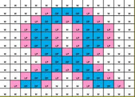 Image result for twister tool patterns