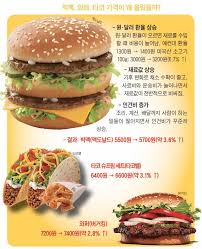 맘스터치 아이콘