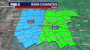 KDFW - News update