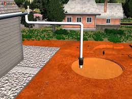 Image result for water harvesting pit design india