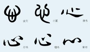 Image result for 心