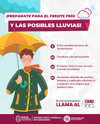 Clima Tijuana