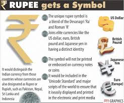 Image result for indian rupee