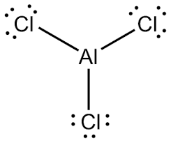 Image result for reactions of aluminum chloride