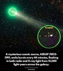 Our - Something unusual is happening in our galaxy. Astronomers have detected a mysterious cosmic source known as ASKAP J1832–0911, about 15,000 light-years away. It emits strong bursts every 44 minutes—flashing in