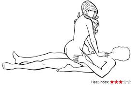 Hasil gambar untuk POSISI SEX COWGIRL